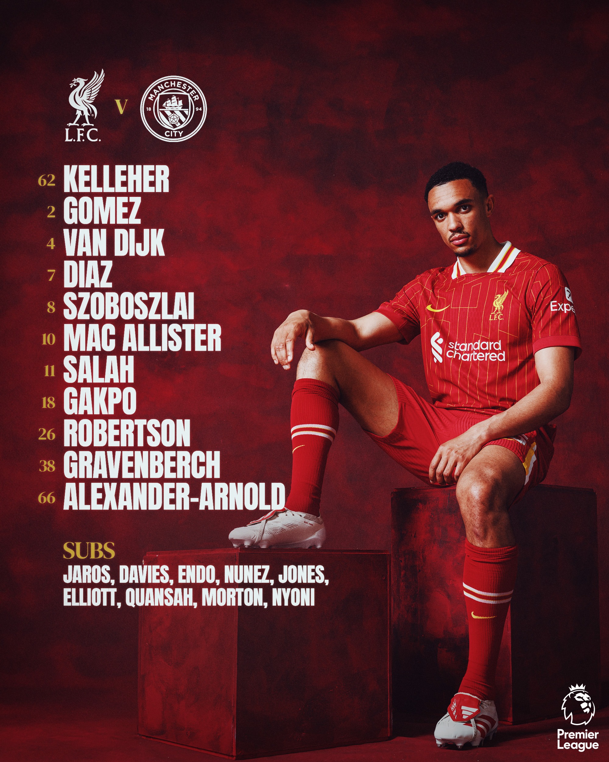 【限定】リバプールFC メインスタンド 233 【希少】 リバプール対マンチェスター・シティ戦のスターティング・イレブン